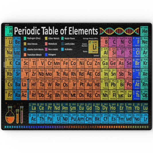 Periodic Table of Elements - Glass Chopping Board
