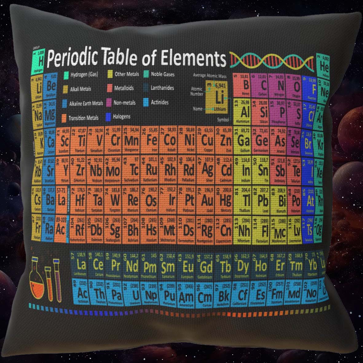 Periodic Table of Elements Cushion