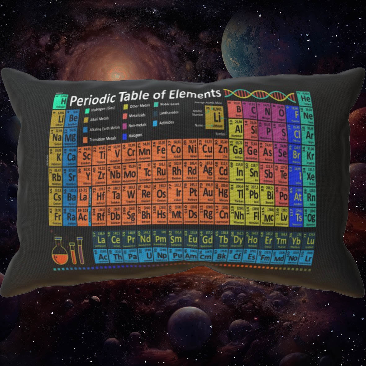 Periodic Table of Elements Cushion