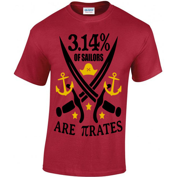 3.14% Of Sailors Are πrates T-shirt