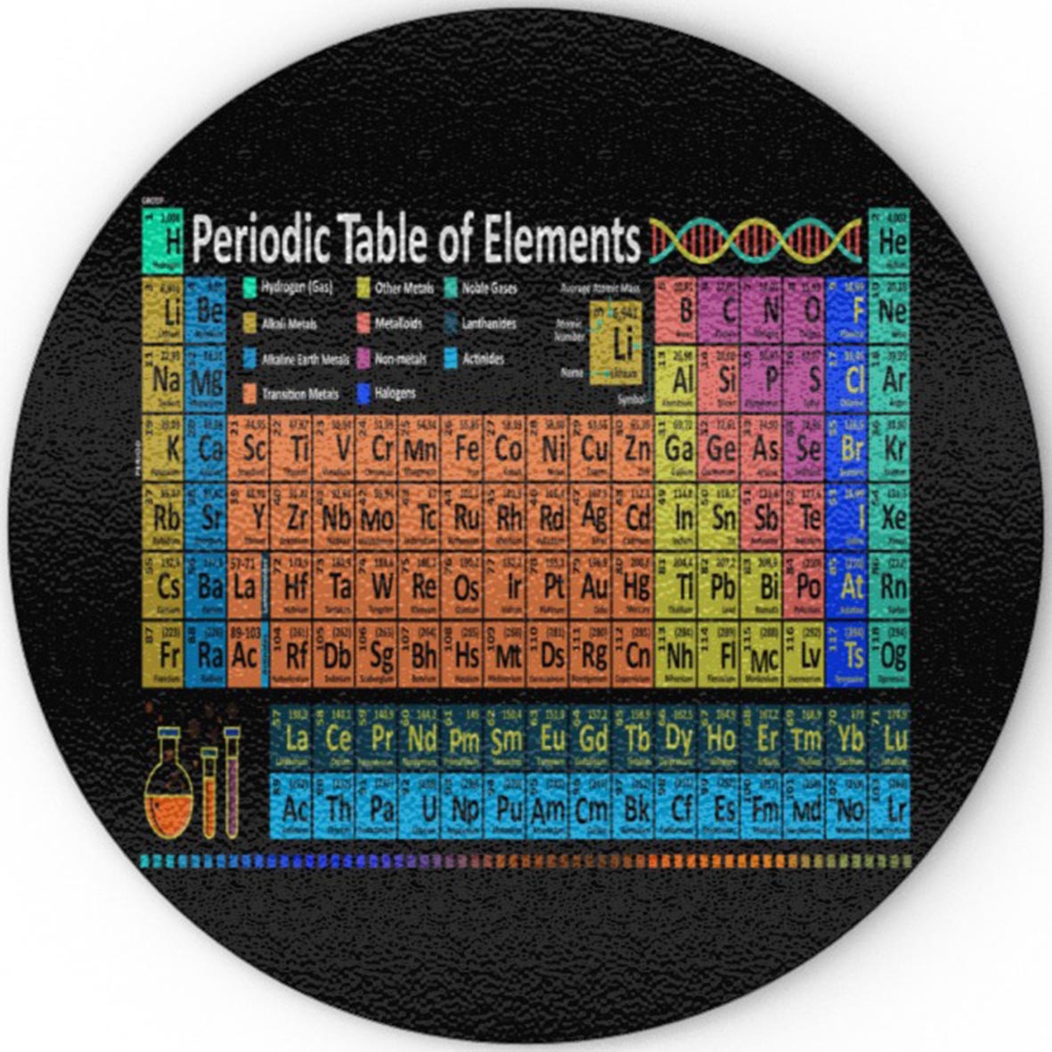 Periodic Table of Elements - Glass Chopping Board