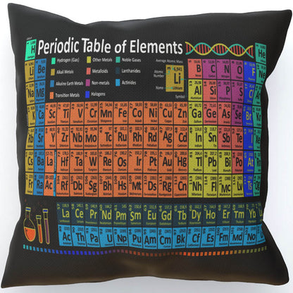 Periodic Table of Elements Cushion