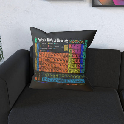 Periodic Table of Elements Cushion