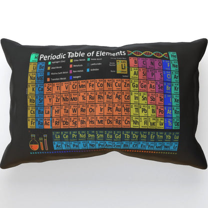 Periodic Table of Elements Cushion